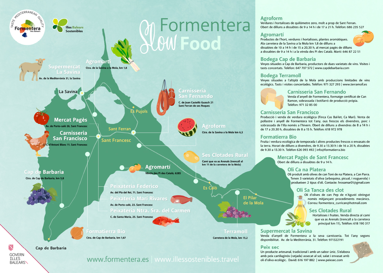 blogmapa slow FINAL-1