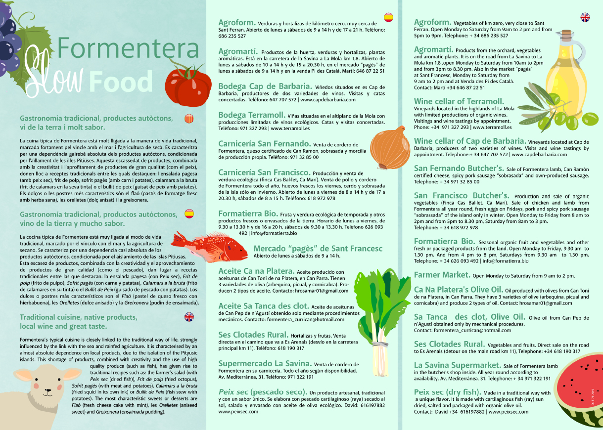 blogmapa slow FINAL-2